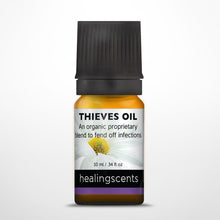 Load image into Gallery viewer, Organic Thieves Synergy Blend